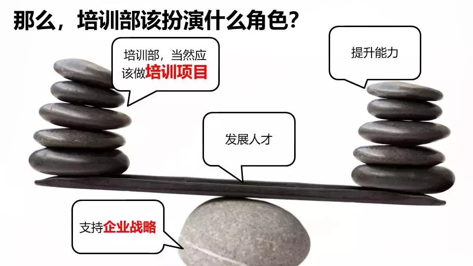 立邦培训,立邦销售培训