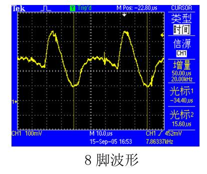 电磁炉控制功率原理,电磁炉工作原理详解