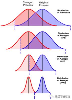 不得不看的经典,不得不看的经典语录