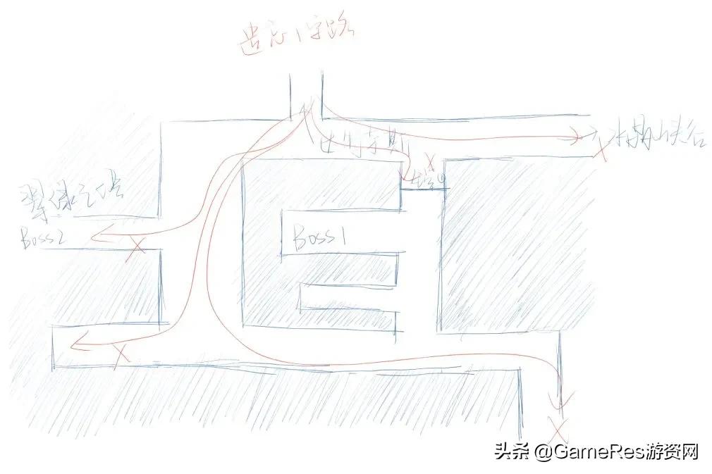 万字长文干货,空洞骑士地图关卡顺序