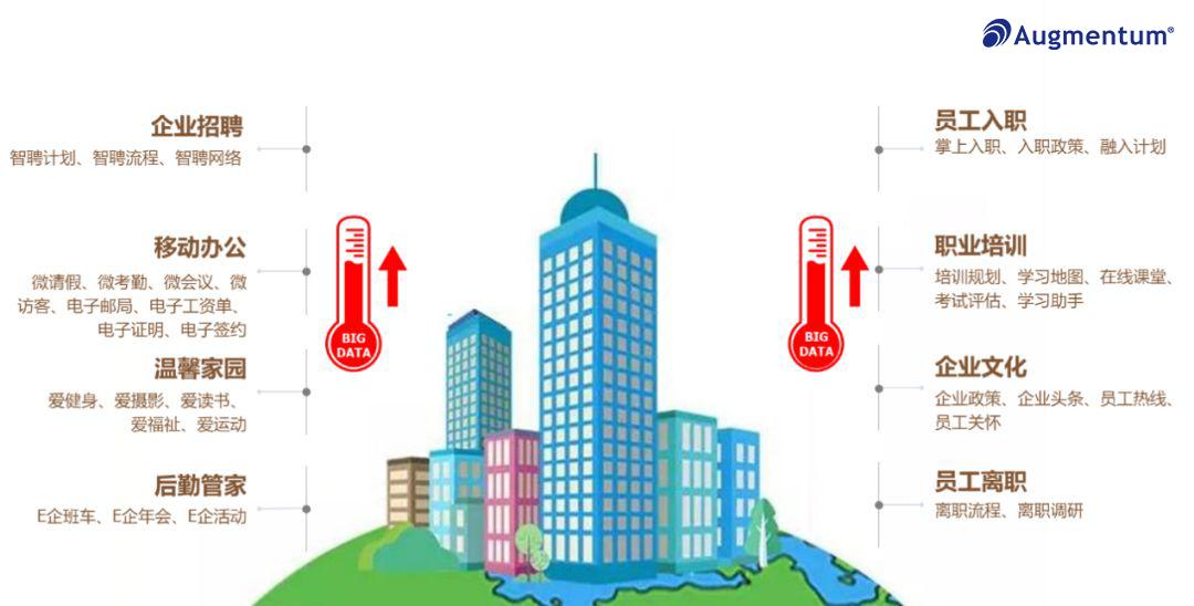群硕软件公司,群硕软件前端