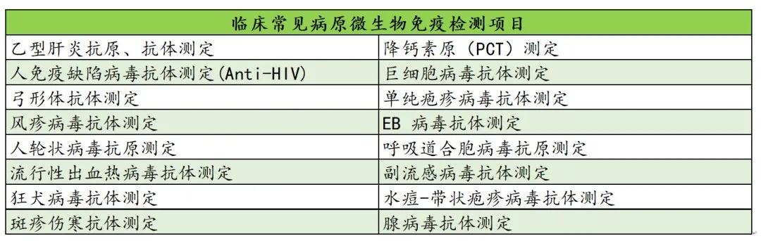 新冠疫情的爆发以及影响,新冠病毒能否引爆医药市场