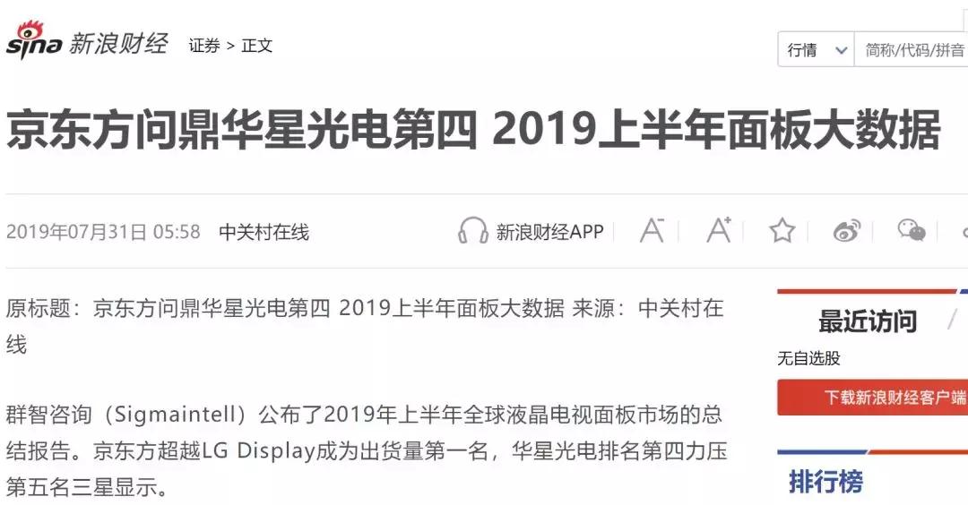 从捡垃圾到世界冠军完整,京东方发展史全过程