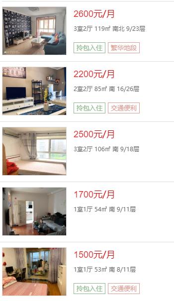 西安哪个片区租房便宜,西安热门地段租房