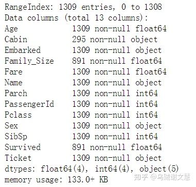 kaggle泰坦尼克号代码,kaggle泰坦尼克号数据集