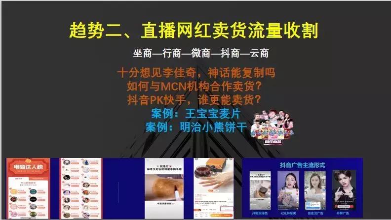 快消行业巨量引擎营销攻略,快消品行业的网络营销现状