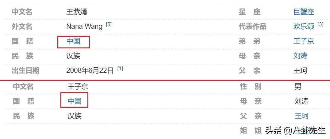 赴美生孩子的明星,赴美生娃的人孩子会怎样