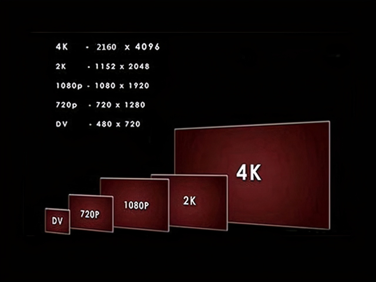 400价位段实用的行车记录仪-360行车记录仪G3003k小巧可靠画质高