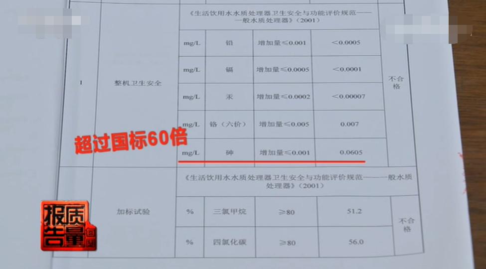 水重金属超标净水器可以过滤好吗,重金属超标净水器有用吗