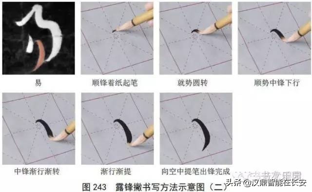 孙过庭书谱草书笔法剖析史上最全,小楷孙过庭书谱欣赏