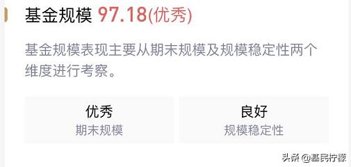 如何快速了解股票基金,看中一只基金应该在什么时候买入