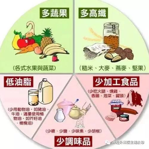 脑出血后肢体功能障碍还能恢复吗,脑出血后能恢复做饭功能吗