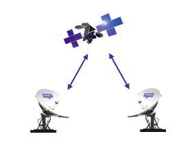 至今为止最好的5g科普,最成熟的5g技术