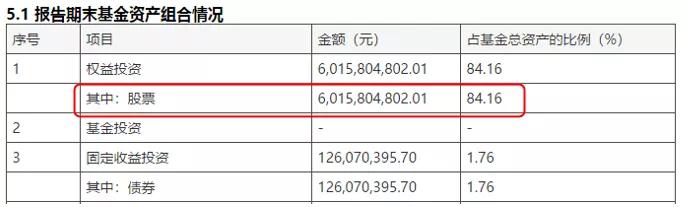三分钟看懂公司年报,一分钟看懂年报的方法