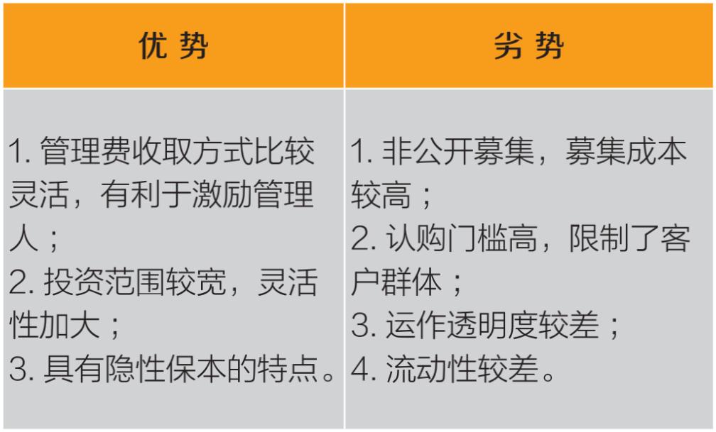 资管新规利好券商股,券商板块最新观点解读