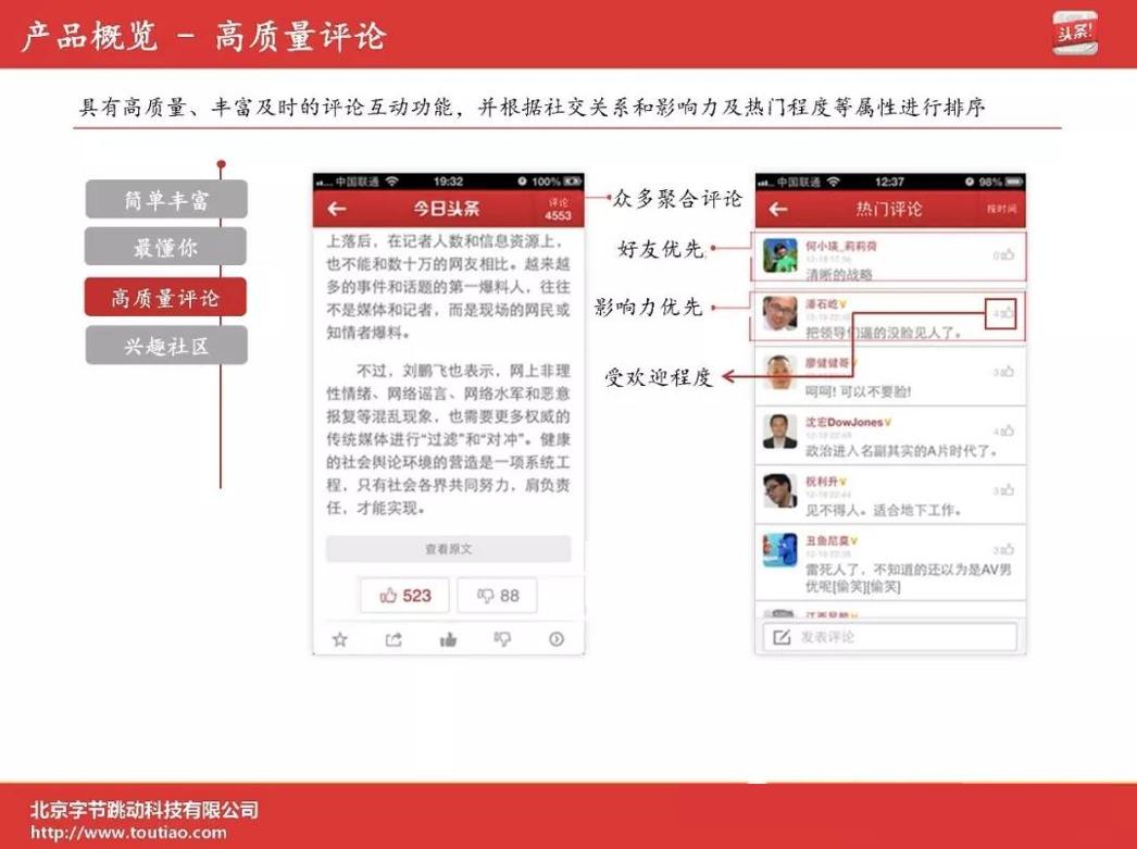 字节跳动发展历程简单概括,字节跳动的组织创新ppt