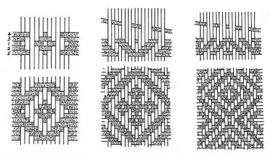 竹编圆形米筛子编织全过程,四川老式竹编鱼罩编织方法