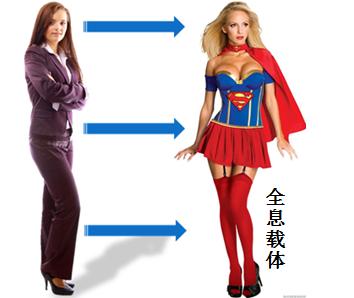 人类永生计划几年完成,什么时候永生计划会实现