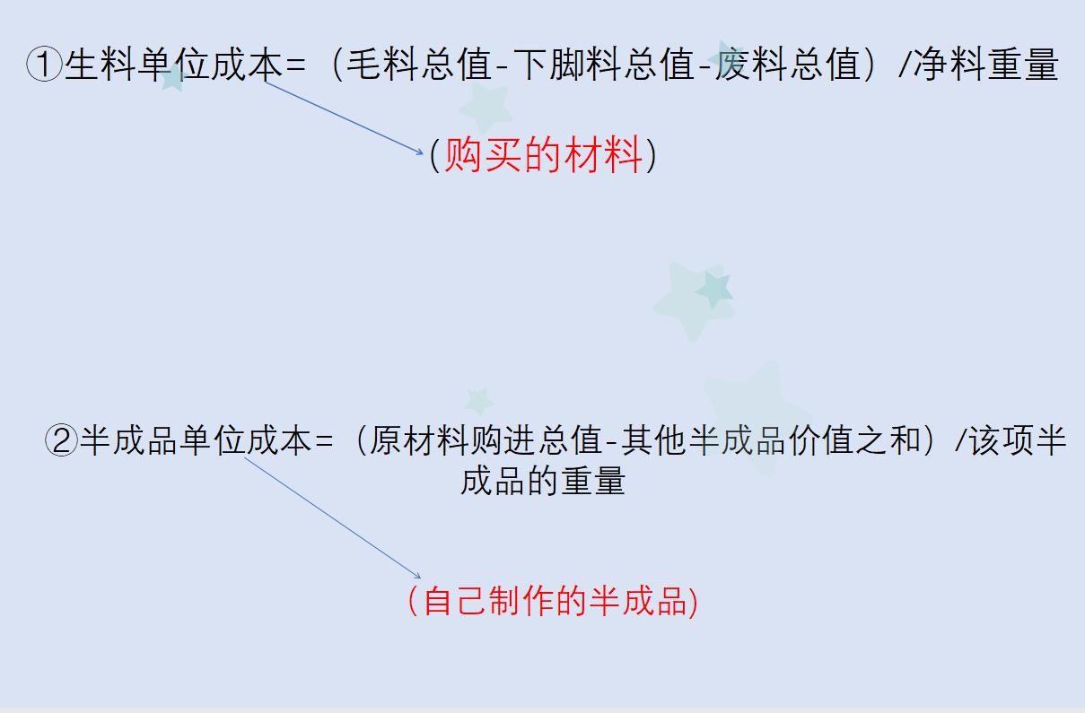 餐饮业会计做账流程及注意事项,餐饮会计做账技巧大全