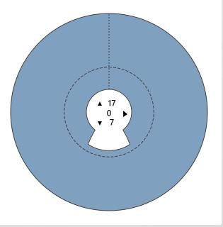 wot重坦推荐,wz113重坦历史资料
