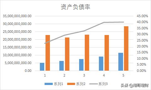 肉制品龙头企业,行业龙头股判断指标