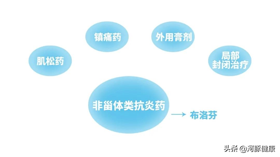 止疼药从来不知道你哪里疼,止疼药真的感受不到痛么