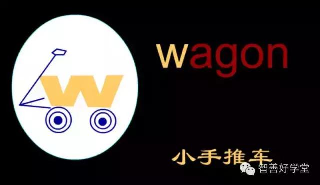 26个英文字母正确发音快速记忆法,26个英文字母数字记忆法