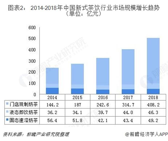 国际潮牌Paulfrank跨界茶饮！揭秘大嘴猴茶成功背后的秘诀