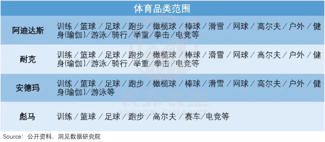 秋裤凉嗖嗖,lululemon红秋裤