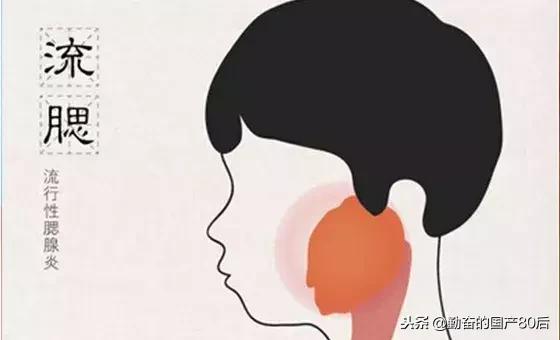 腮帮子肿胀疼偏方,两腮咬合部经常胀痛