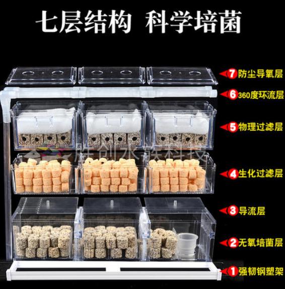 瀑布过滤器壁挂滤筒,底滤瀑布过滤怎么放滤材