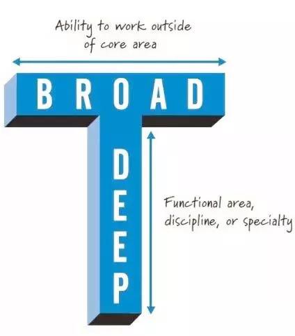 做微商究竟能不能赚大钱,做微商的心酸和苦恼