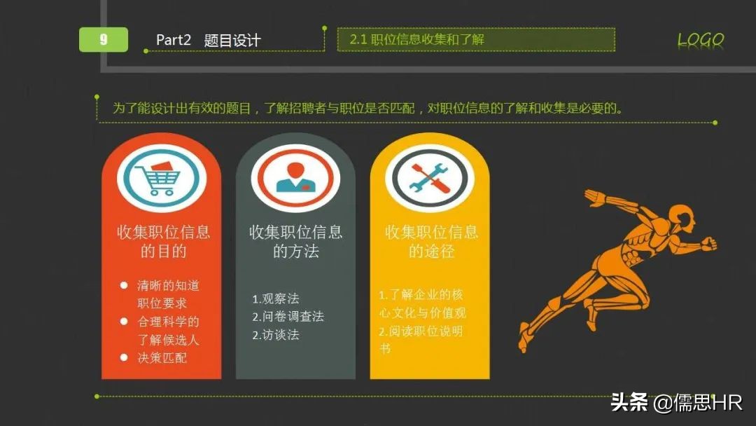 面试方法之行为面试法,行为面试法的提问思路