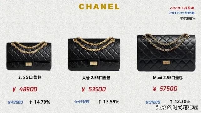 大牌包包踩坑指南,第一次买LV包包如何选择