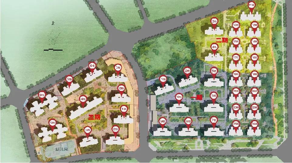 天府新区网红神盘,天府新区最值得买的地段