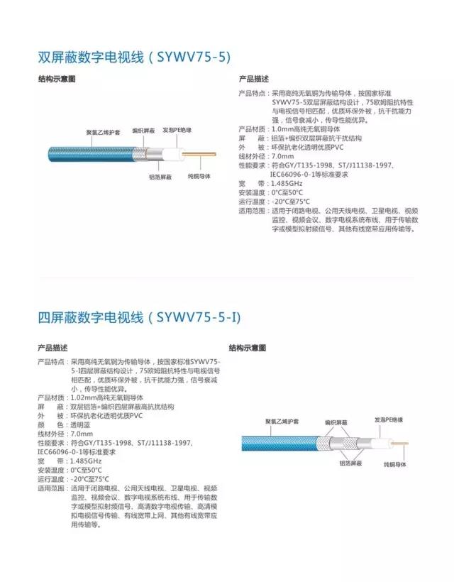 飞利浦专业家装电线官网,家装首选品牌欧普照明高端大气