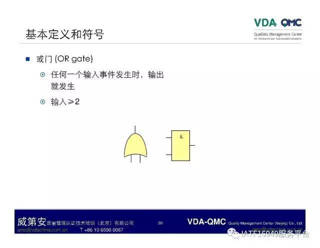 ppt怎么将故障树排版成想要的,故障树案例分析视频