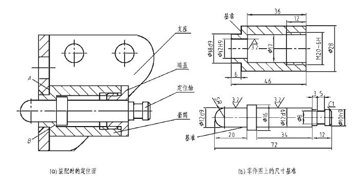 机械制图虚线可以标注尺寸吗,机械制图标注尺寸中画圆的意思