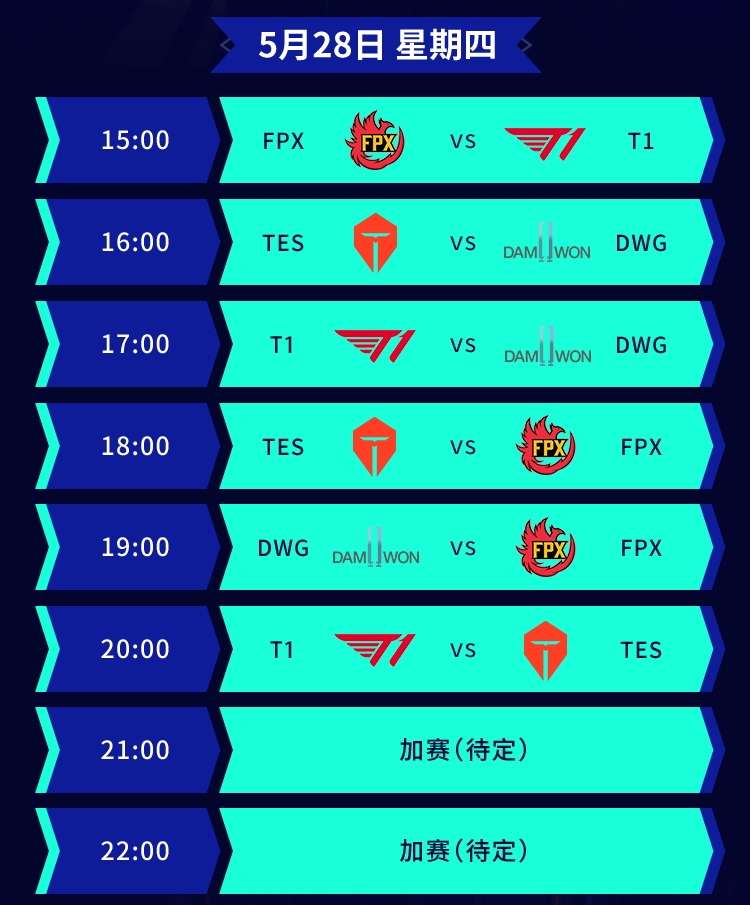 2021季中赛决赛bo5,季中赛2023决赛结果