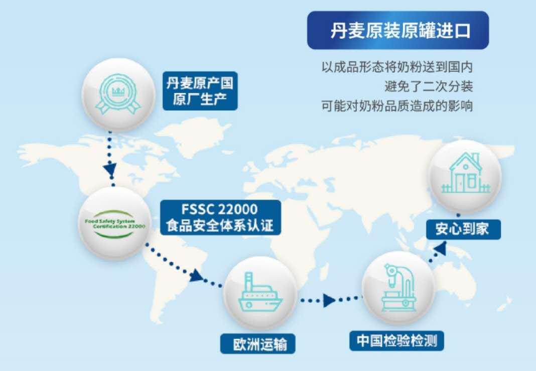 真正原装进口奶粉怎么辨别,麦蔻金装奶粉质量怎么样