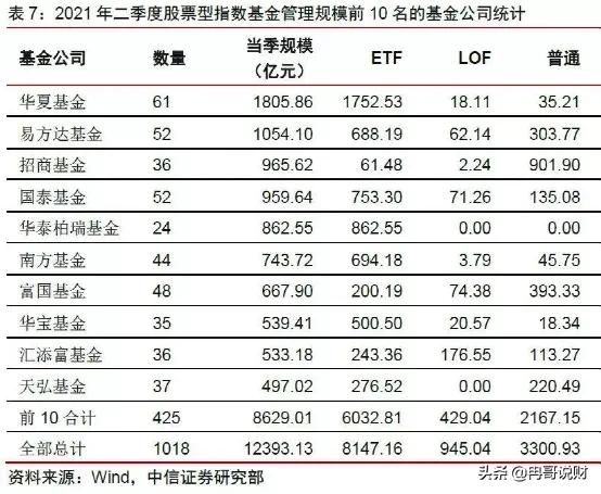 国民理财产品怎么样可靠吗,理财产品市场近几年发展趋势图