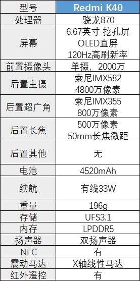 如何选购手机有哪些方面值得注意,刚用苹果手机需要注意什么