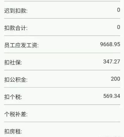 华为对优秀员工的16点要求,拼搏的路上有多少心酸