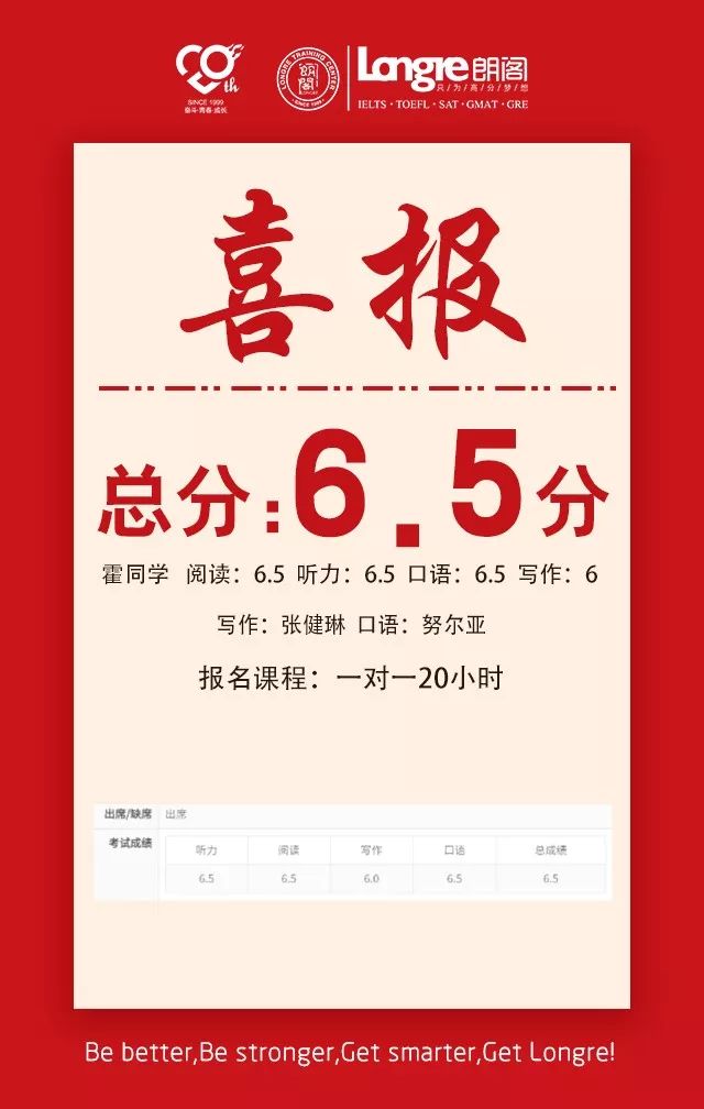 喜报频传佳绩,喜报连连佳绩频传