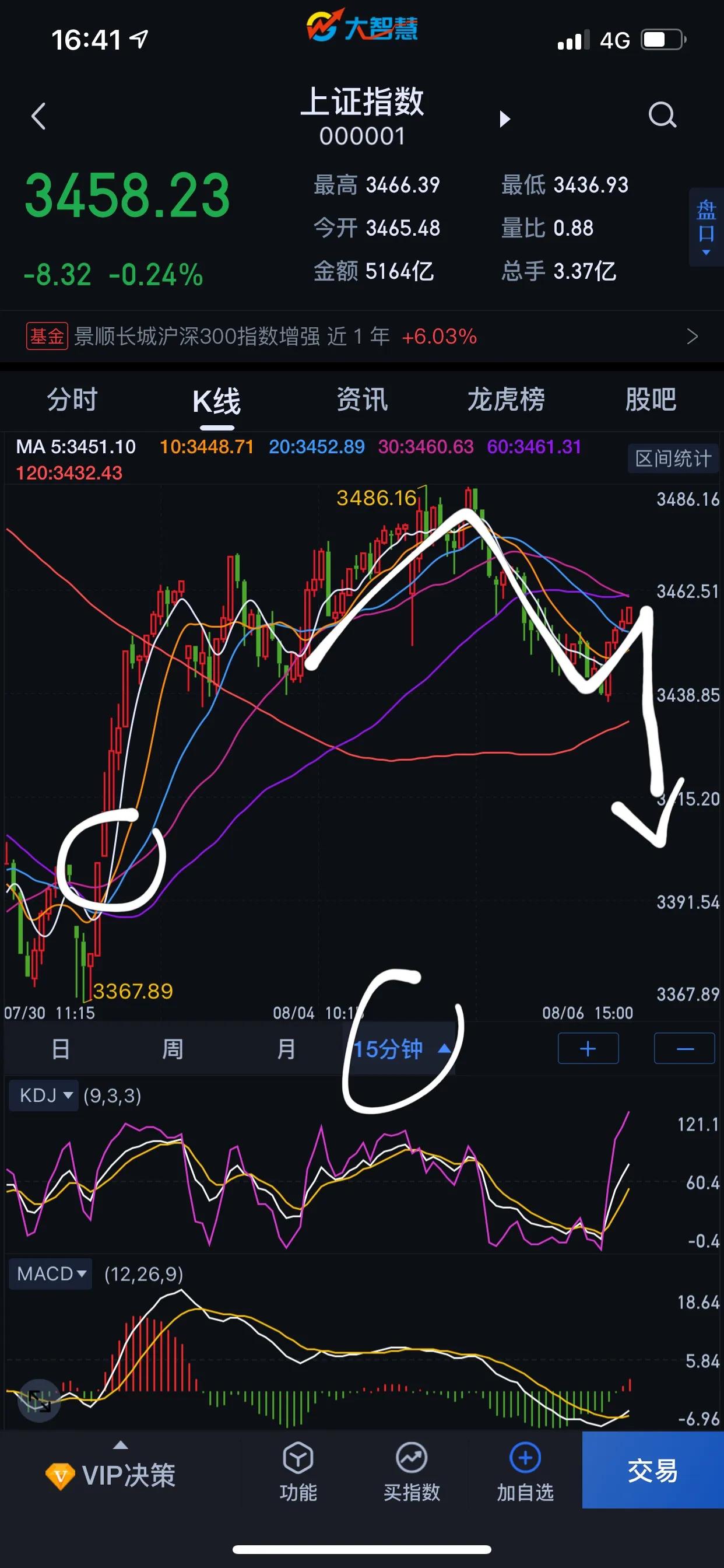 股市有风险入市须谨慎论文,股市有风险投资需谨慎翻译