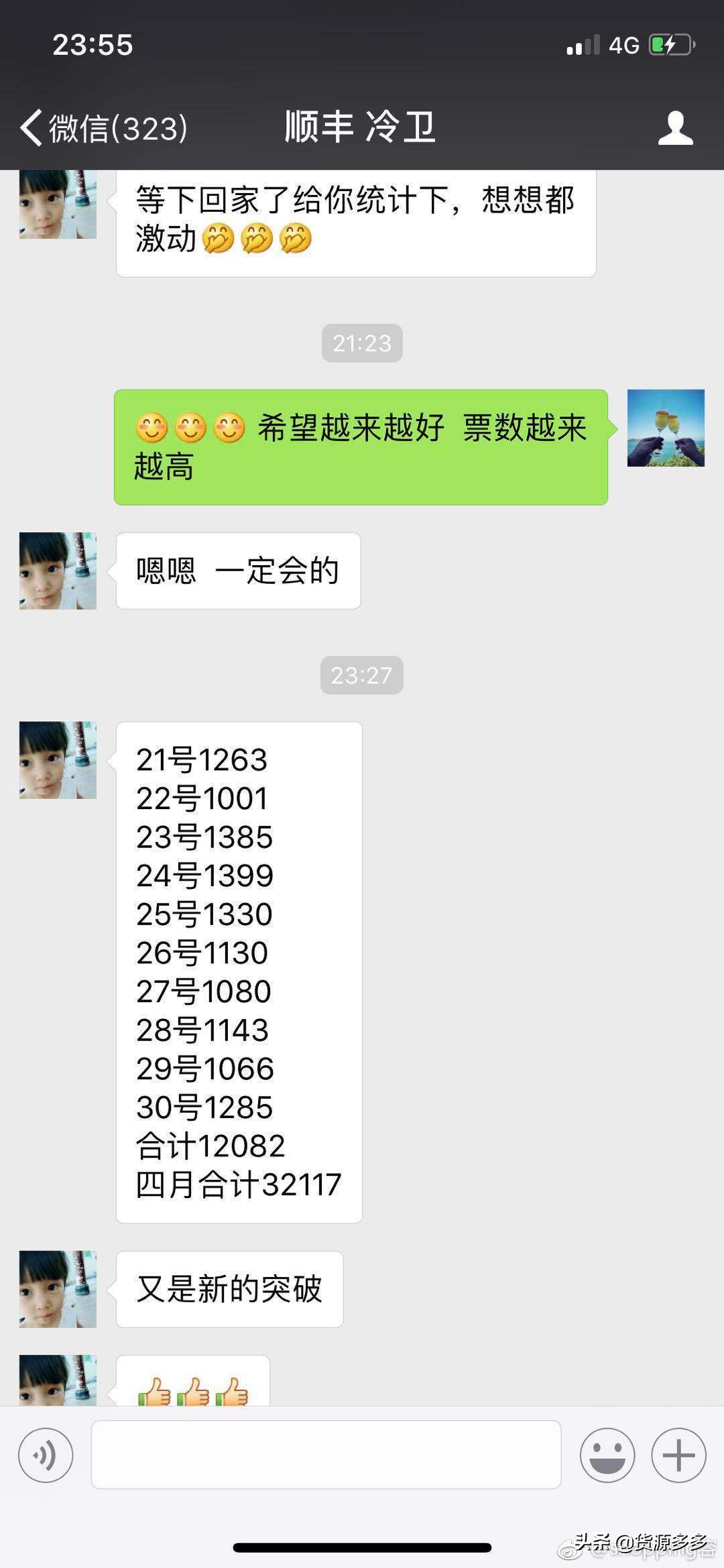 微商卖衣服的销售技巧,微商卖的便宜衣服可信吗