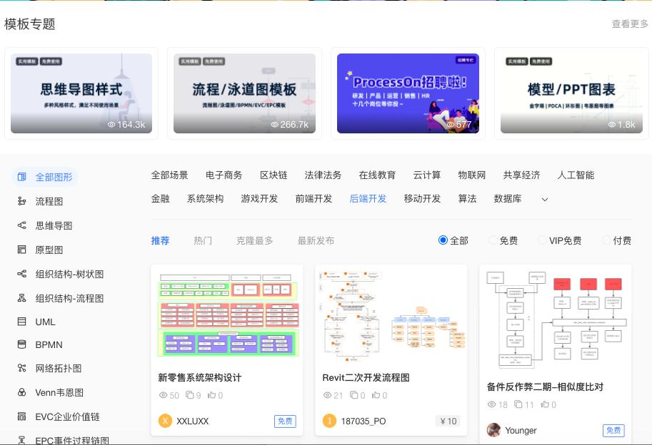 绘图员必备的办公软件,办公作图工具