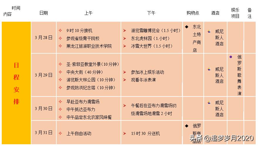 word证件表格圆角,word表格圆角边框怎么设置