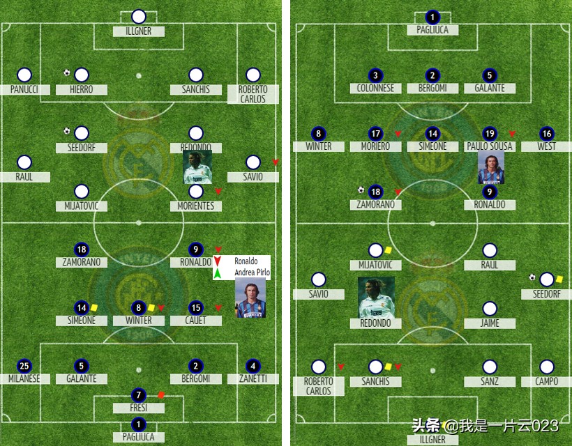 欧冠历史十大经典决赛,欧冠历史人物