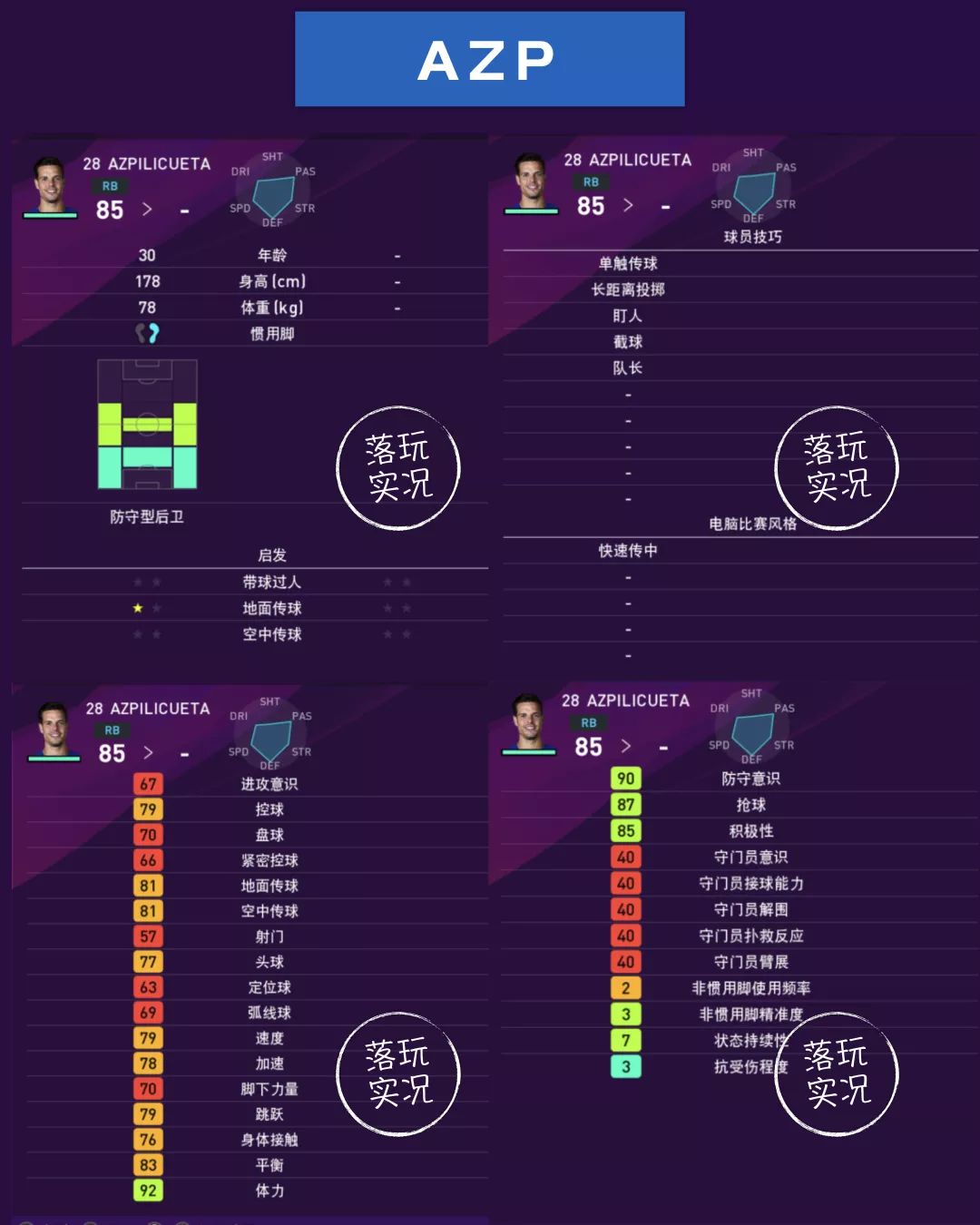 切尔西数据排名,英超切尔西总评